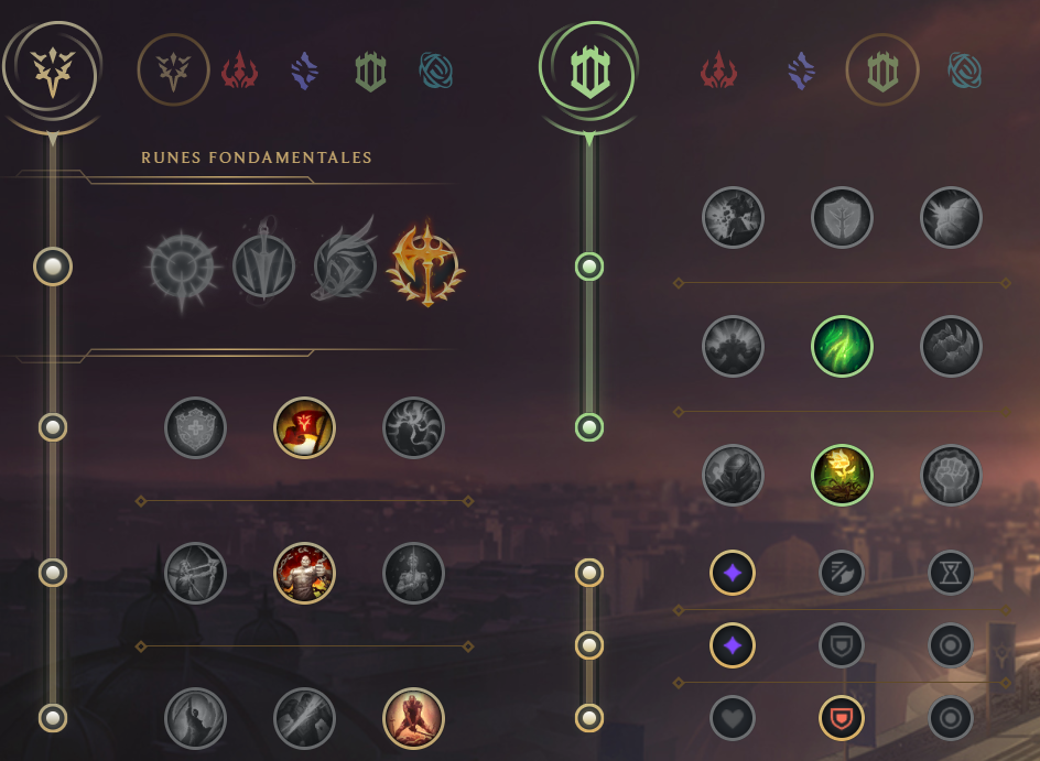 Aatrox Top Guide S11 Build, runes et sorts sur LoL Breakflip